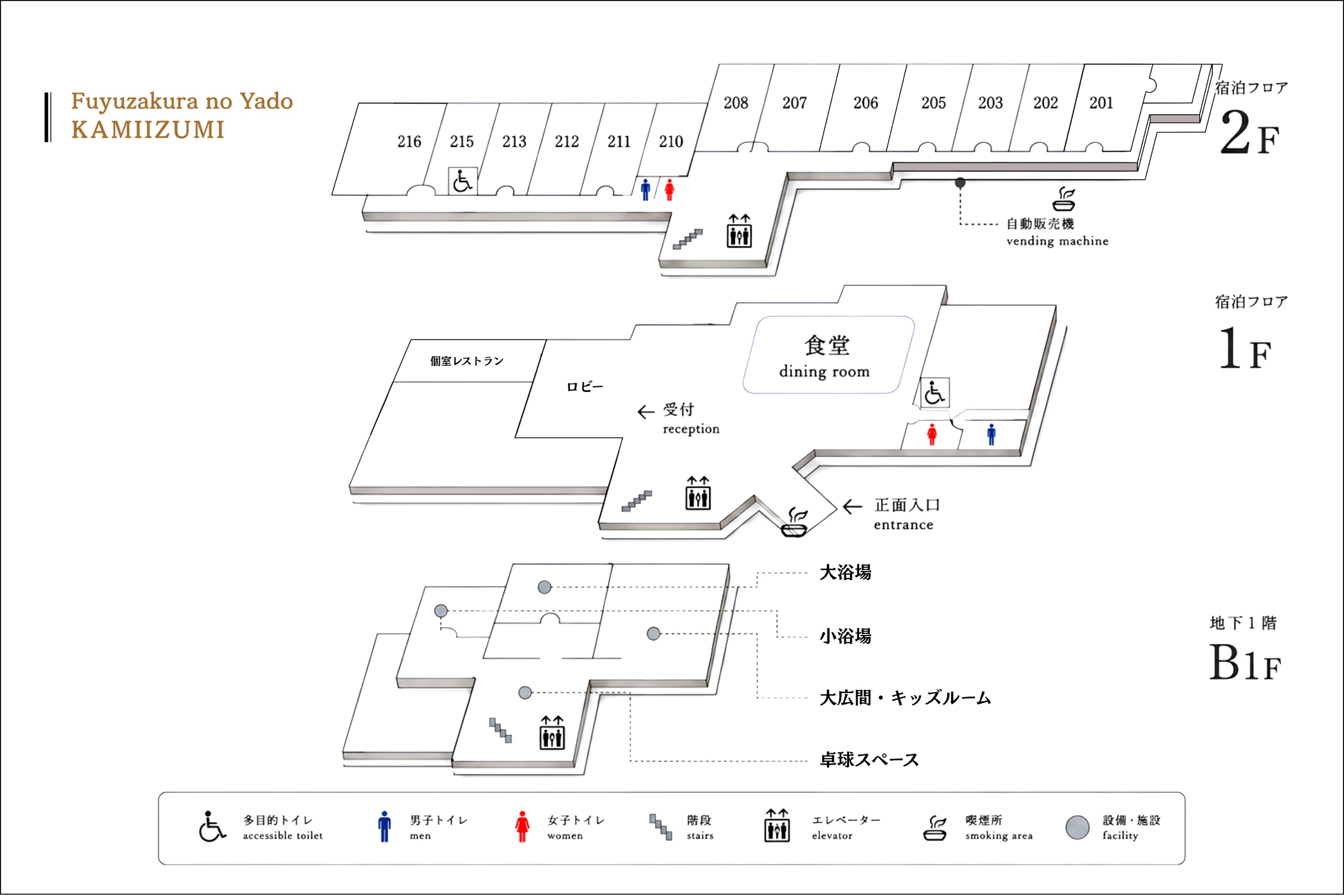 館内フロアマップ — 2階客室13室・1階食堂/個室レストラン/ロビー・地下1階大浴場/小浴場/大広間/キッズルーム/卓球スペース